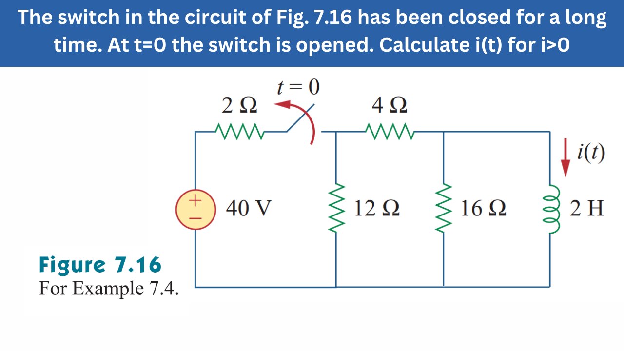 Example 7.4 | Fig. 7.16 At t=0 the switch is opened. Calculate i(t) for i>0 | FEC 4th Edition