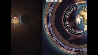 Time to Face The Truth