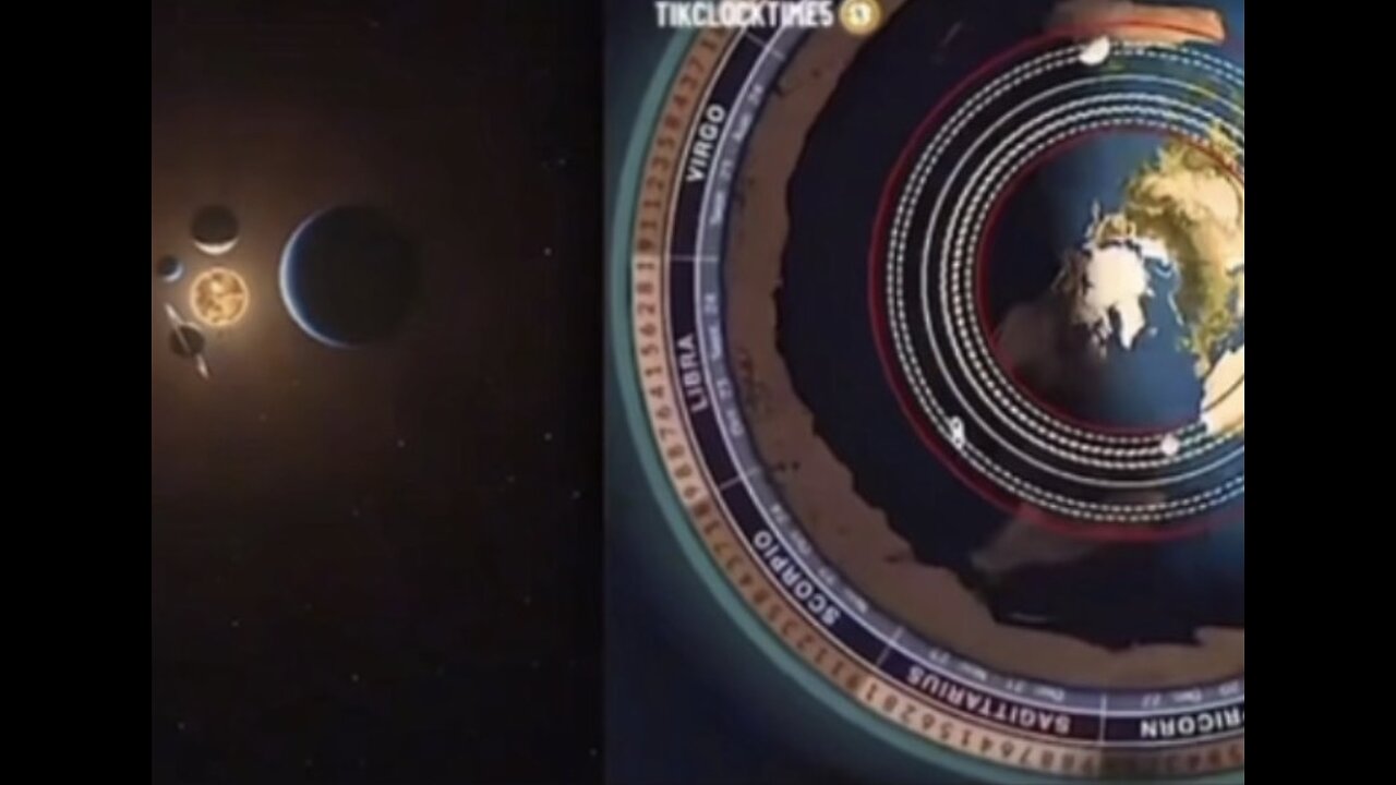 Time to Face The Truth