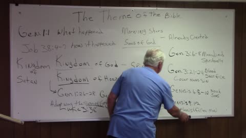 How to Study the Bible: The Theme of the Bible