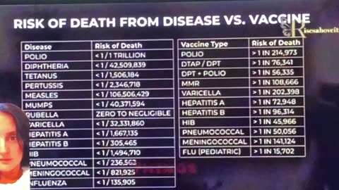 CDC VAX