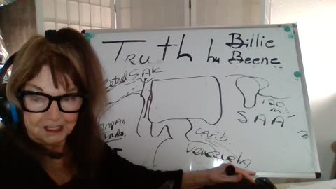101625-7A TRUTH BY BILLIE BEENE "FLASH" MAP-NEXT CARRINGTON! AK EVAC's! PRES T- PLAN- VENEZUELA!
