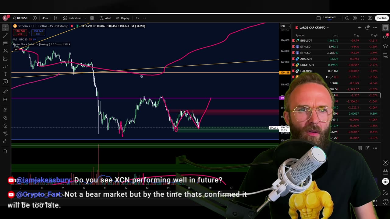 🔥CRYPTO TWITTER TURNS ON BINANCE! PEOPLE ARE WAKING UP TO THE TRUTH🔥
