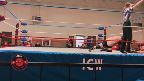 Iconic Championship Wrestling:(Heavyweight Championship Gauntlet Match)