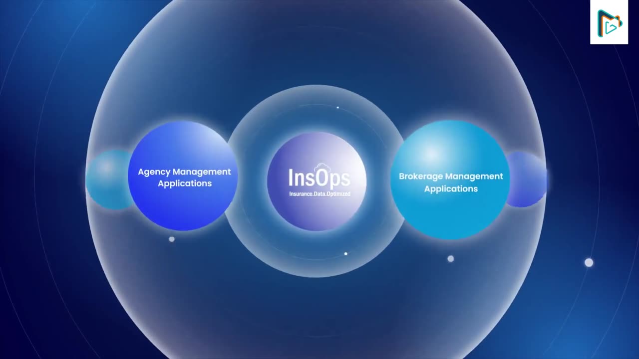 InsOps| Product Explainer Video | SaaS Product Video | InsuranceTech Platform