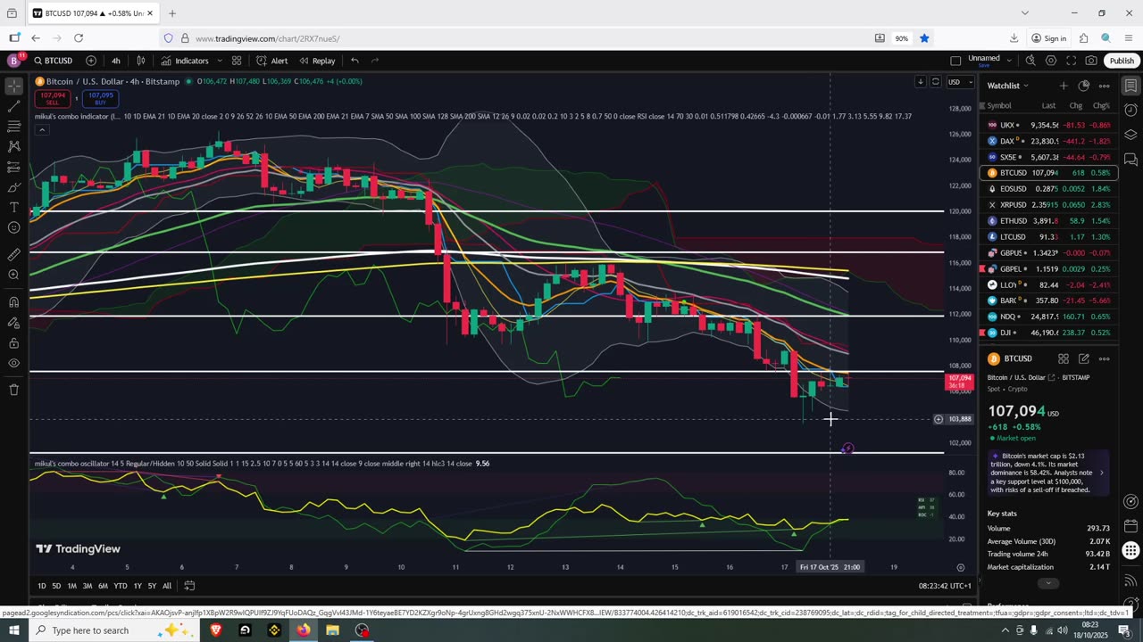 Crypto don't give up