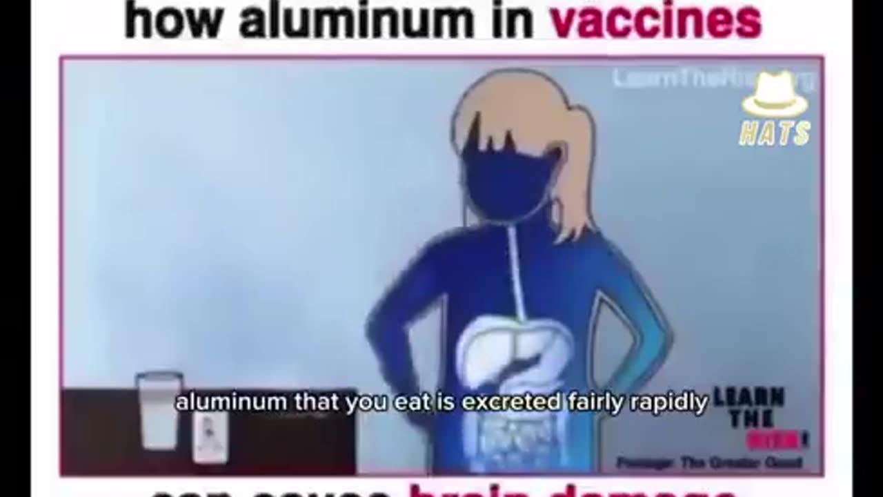 Aluminium in Vaccines and Brain Damage