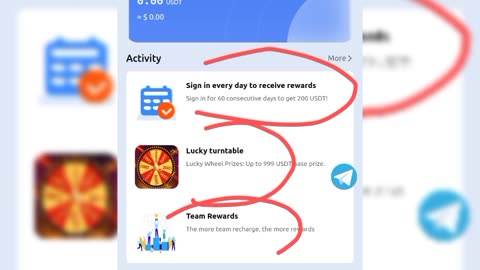 How I tested a platform to make money.