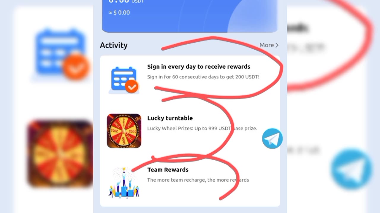 How I tested a platform to make money.