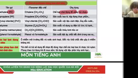 "HÓA BUỔI 13 : ĐẠI CƯƠNG POLYMER VÀ VẬT LIỆU POLYMER "