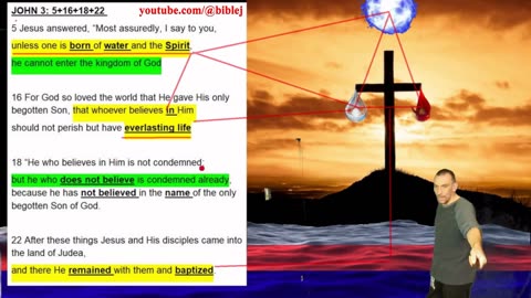 BORN AGAIN - Unless one is born of WATER and the SPIRIT, he cannot enter the kingdom of God.