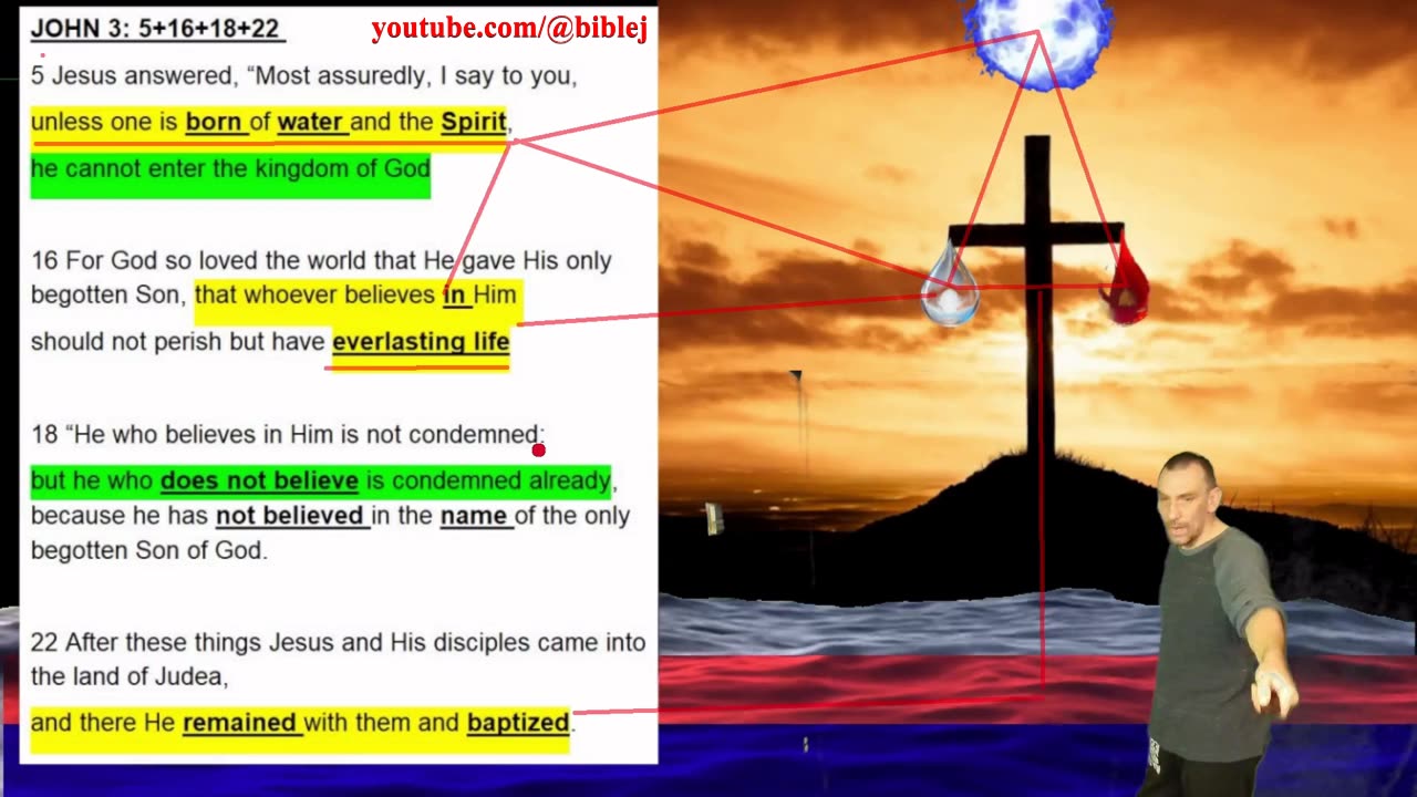 BORN AGAIN - Unless one is born of WATER and the SPIRIT, he cannot enter the kingdom of God.