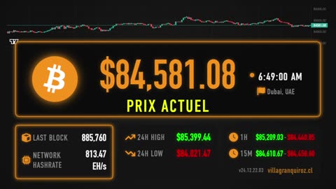 Bitcoin Price Live Stream 24/7