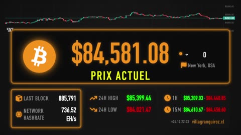 Bitcoin Price Live Stream 24/7