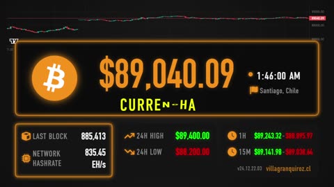 Bitcoin Price Live Stream 24/7