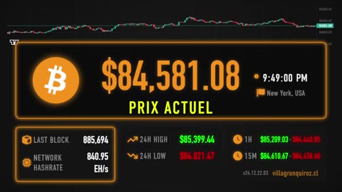 Bitcoin Price Live Stream 24/7