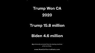 PAUL PRESTON'S AGENDA 21 RADIO JANUARY 26, 2026