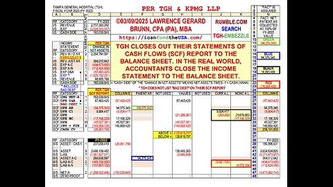 1 - TGH FY-2023 Five Pages (6:03)