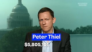 Peter Thiel: BFF with Jeffrey Epstein