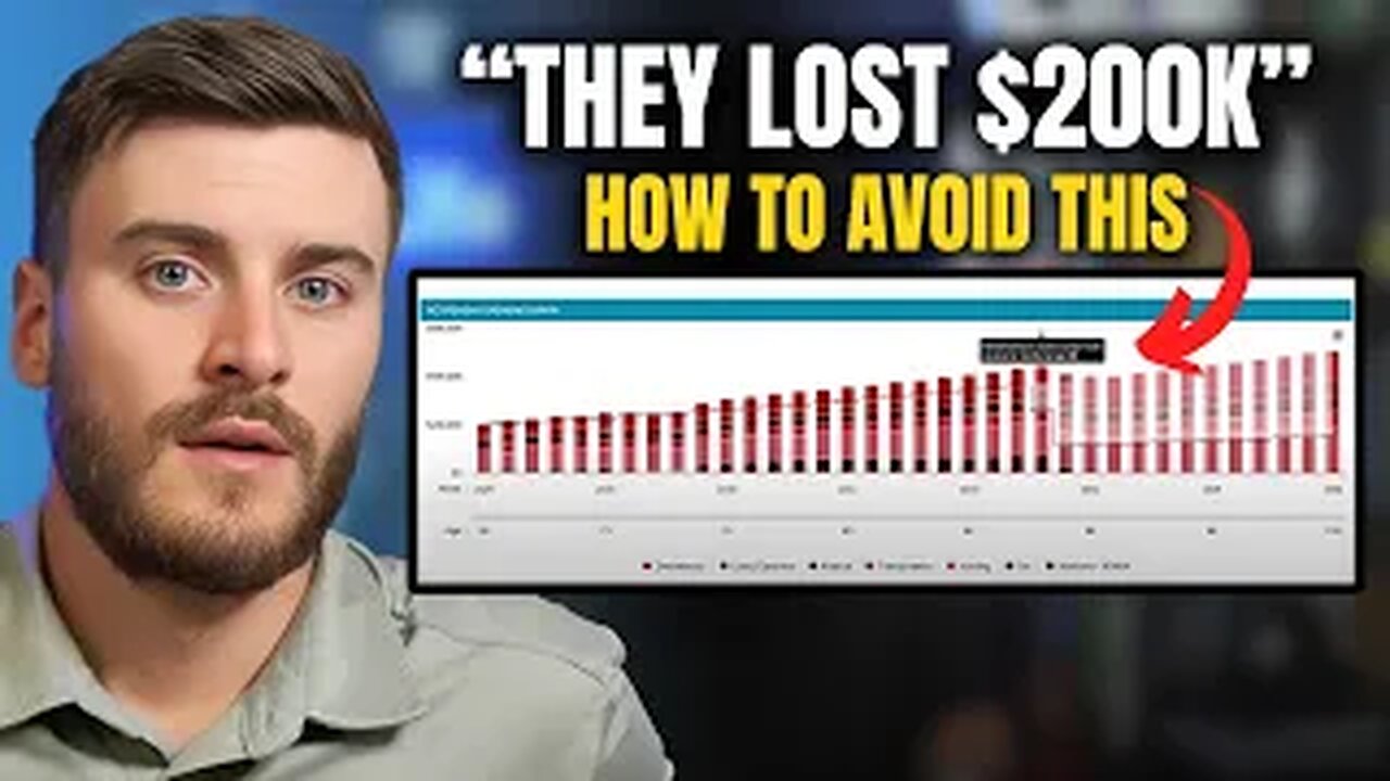 Retirement Expert Explains IRMMA and How to Beat It | Reviewing the Medicare Surcharge
