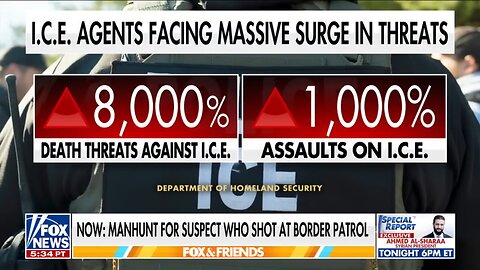 Fox News Manhunt For Suspect Who Shot At Border Patrol