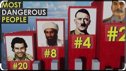 TOP 10 MOST DANGEROUS PEOPLE:In history ⚔️🗡️⚔️