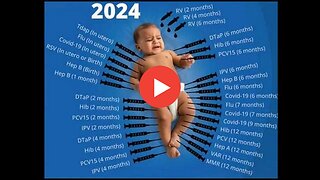 Deadly Immunity! (2005 Documentary) Childhood Vaccine Schedule