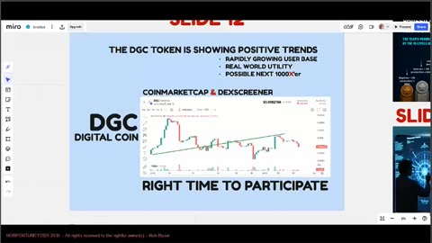 DIGITAL HOLDING (must see) WHAT'S IN IT FOR ME ? - AI CRYPTO PROFITS (short 001) TOP TEAM ROB BUSER