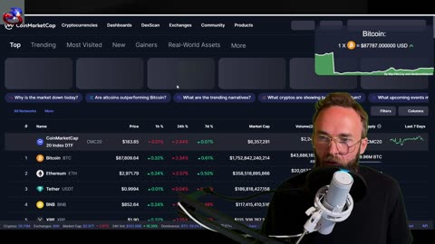 NO ROOM FOR BEARS IN CRYPTO. MORNING SHOW