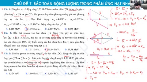 BUỔI 33: BẢO TOÀN ĐỘNG LƯỢNG TRONG PHẢN ỨNG HẠT NHÂN