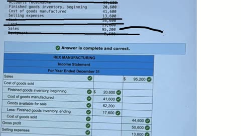 Accounting Help: Prepare an income statement for Rex Manufacturing for the year ended December 31