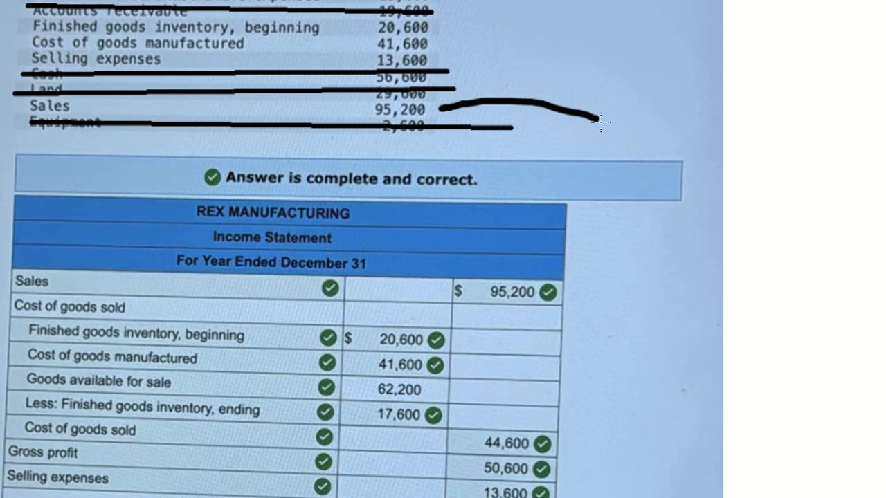 Accounting Help: Prepare an income statement for Rex Manufacturing for the year ended December 31