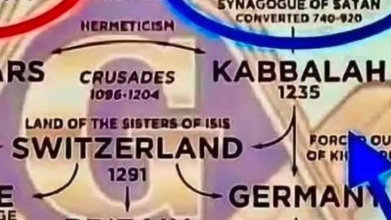 Affiliation of religion Freemason