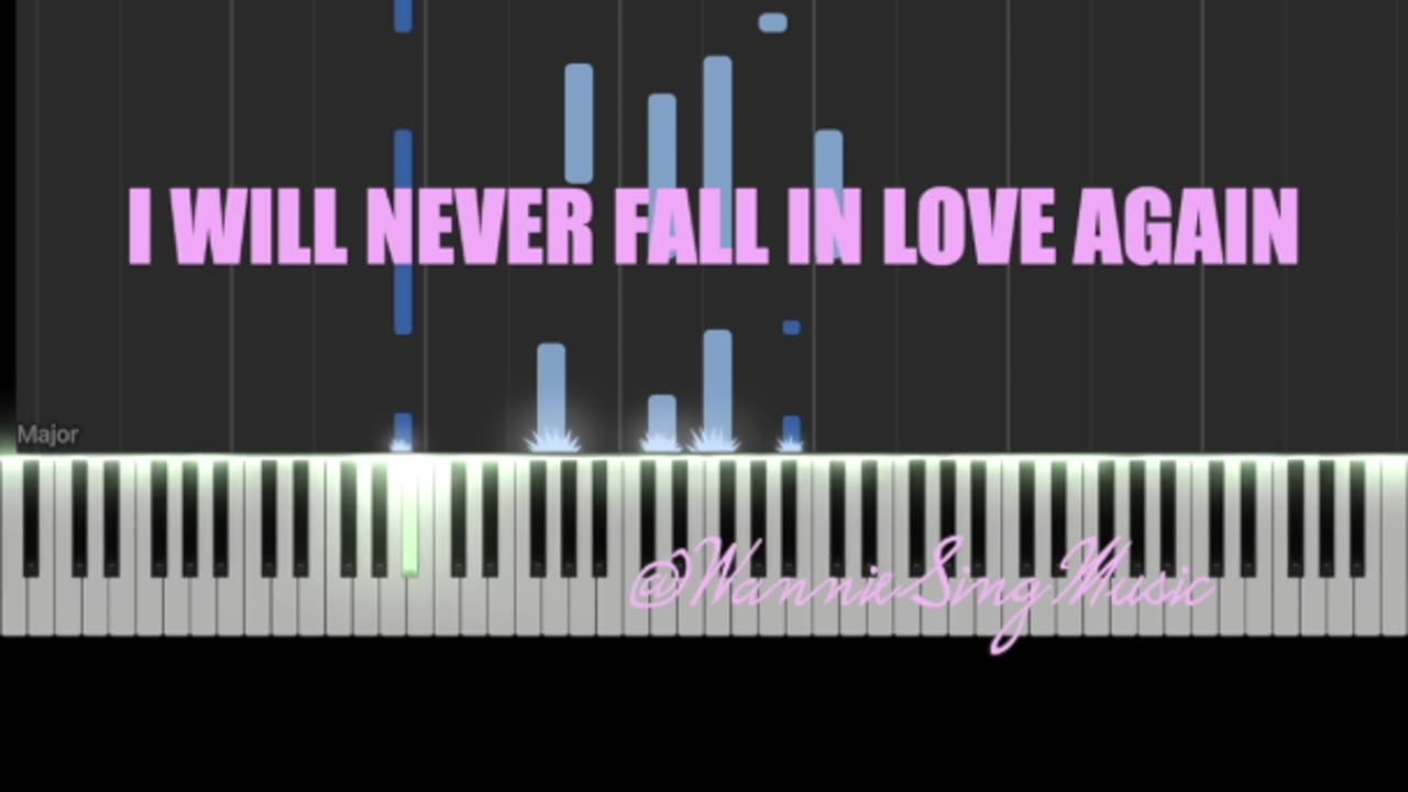 I will never fall in love again piano