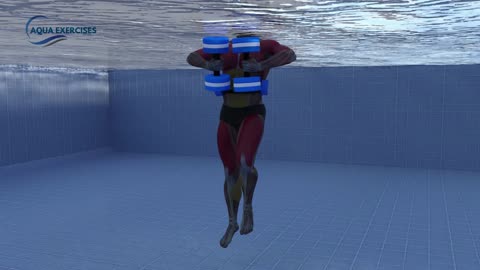 Aqua Dumbbells Front Circles