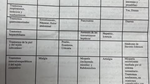 Dr. Fredy Portillo: A las compañías de farmacéutica lo único que les interesa es hacer plata!!!