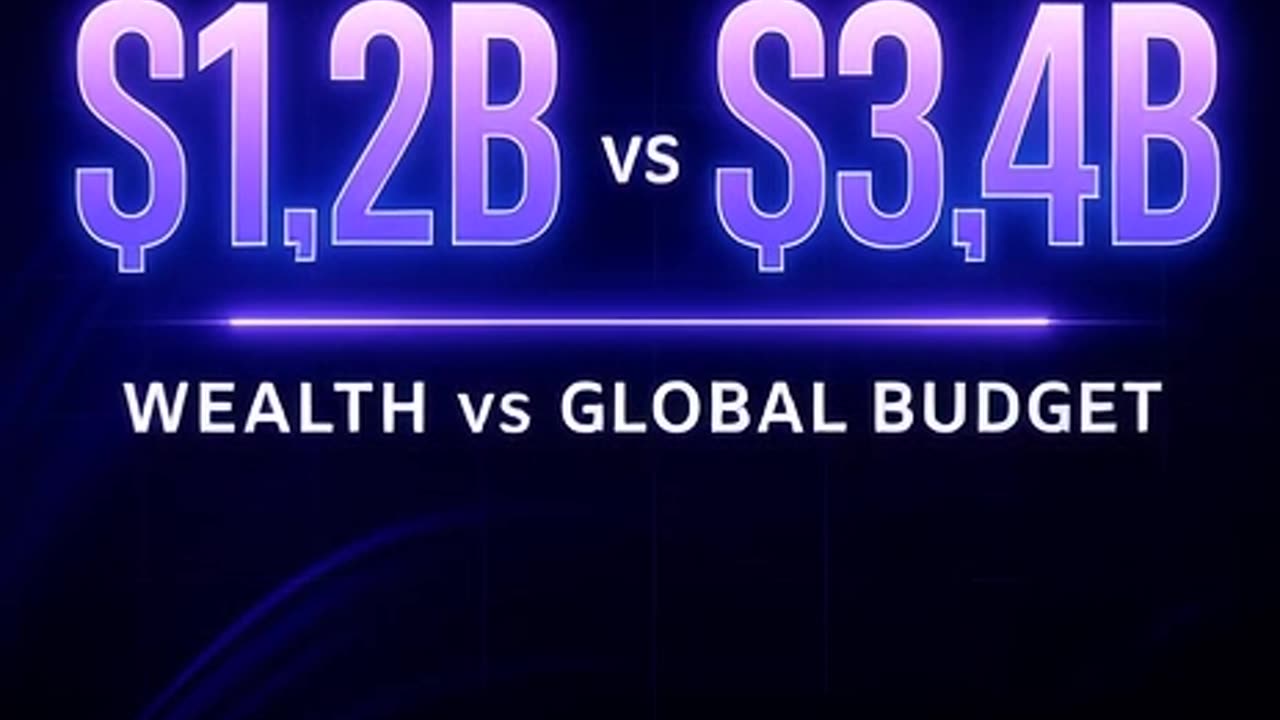 LeBron’s $1.2B vs WHO’s $3.4B Budget – Perspective Check