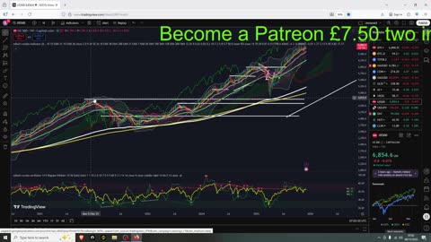 BTC This Time Is Different