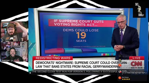 Tuesday News and Memedom Kingdom