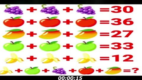 Fruit puzzle: Lots of sweet fruits, but what matter is, can you find the result?
