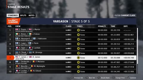 EA WRC Sweden\Toyota Yaris Hybrid/No commentary