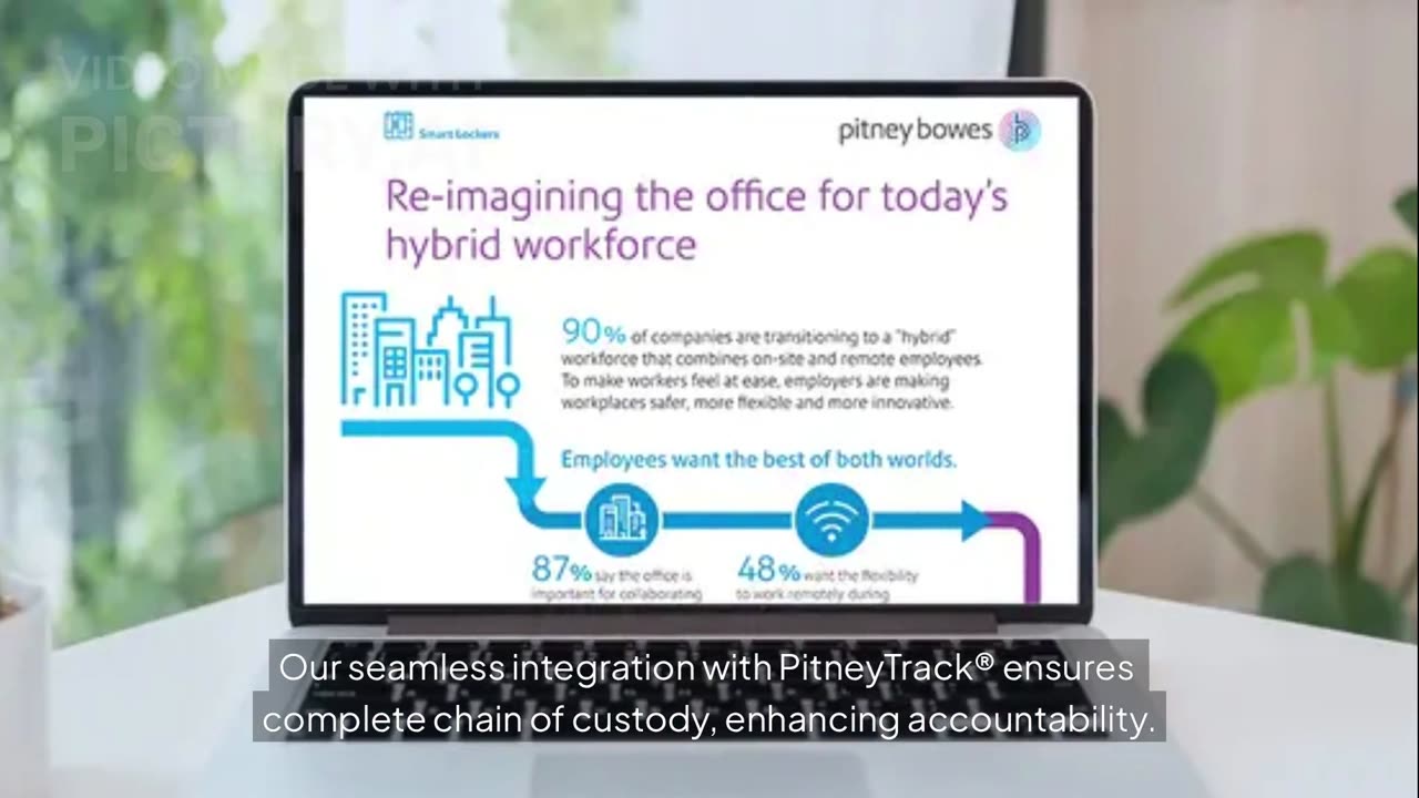 Pitney Bowes ParcelPointâ„¢ Smart Lockers | Secure, Contactless Package Delivery Made Easy