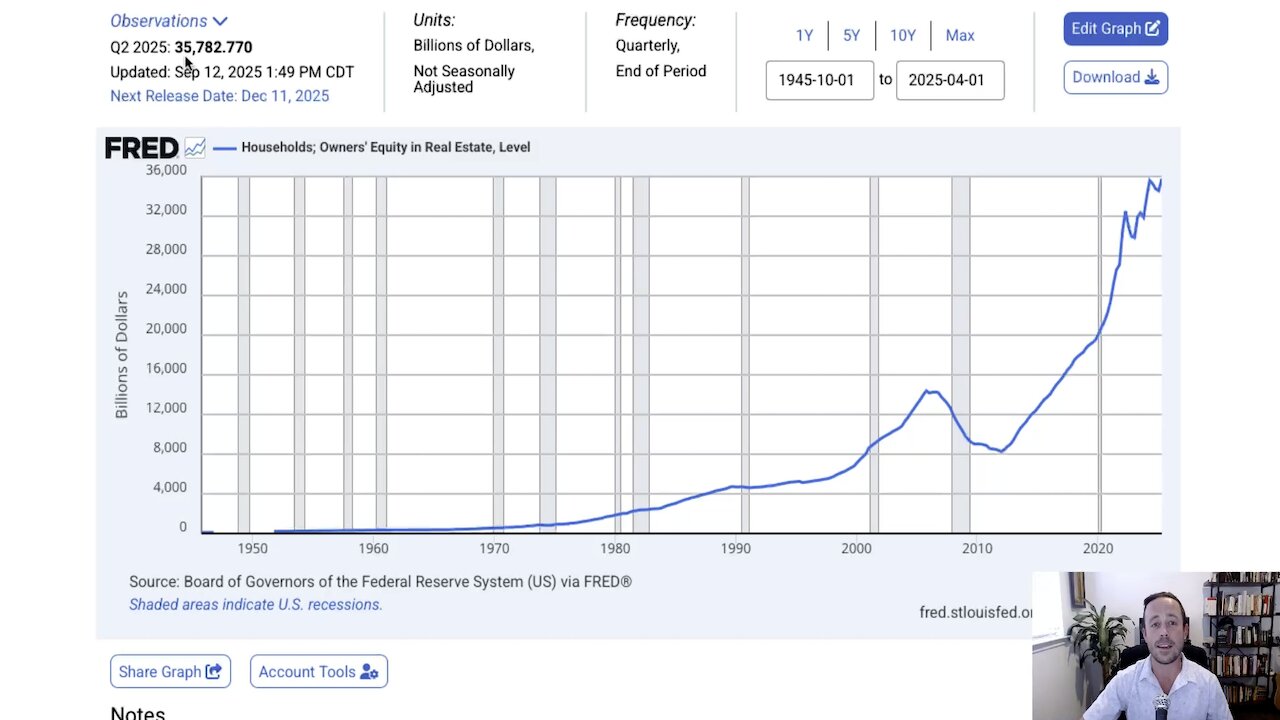VRA Investing Podcast: Bounce Back Day, Earnings Insights, and How To Inflation-Proof Your Portfolio