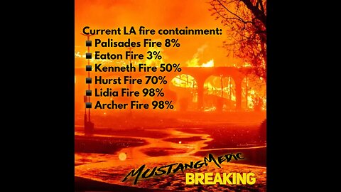 🔥#BreakingNews California is still engulfed in flames.