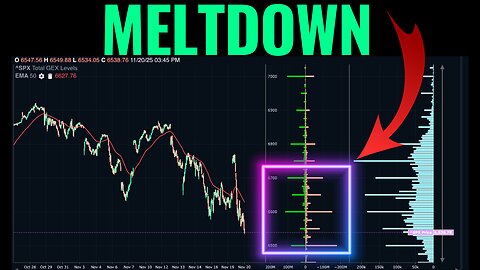 What The Options Market Looks Like After Today's Big Selloff