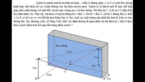 Toán 12: Người ta muốn truyền tín hiệu từ trạm A đến B nhưng giữa A và B có một bức tường hình