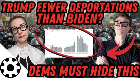 Trump Deportation Rates Lower Than Biden's Even Now? (This Breaks the Narrative)