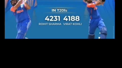 Only legends Rohit Sharma & Virat Kohli have scored 4000+ runs in all the three formats of the game.