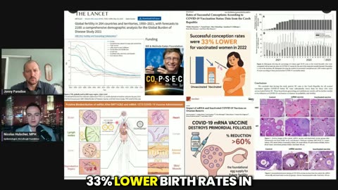 Confirmed - COVID-19 mRNA shots crippled the reproductive capacity of humanity