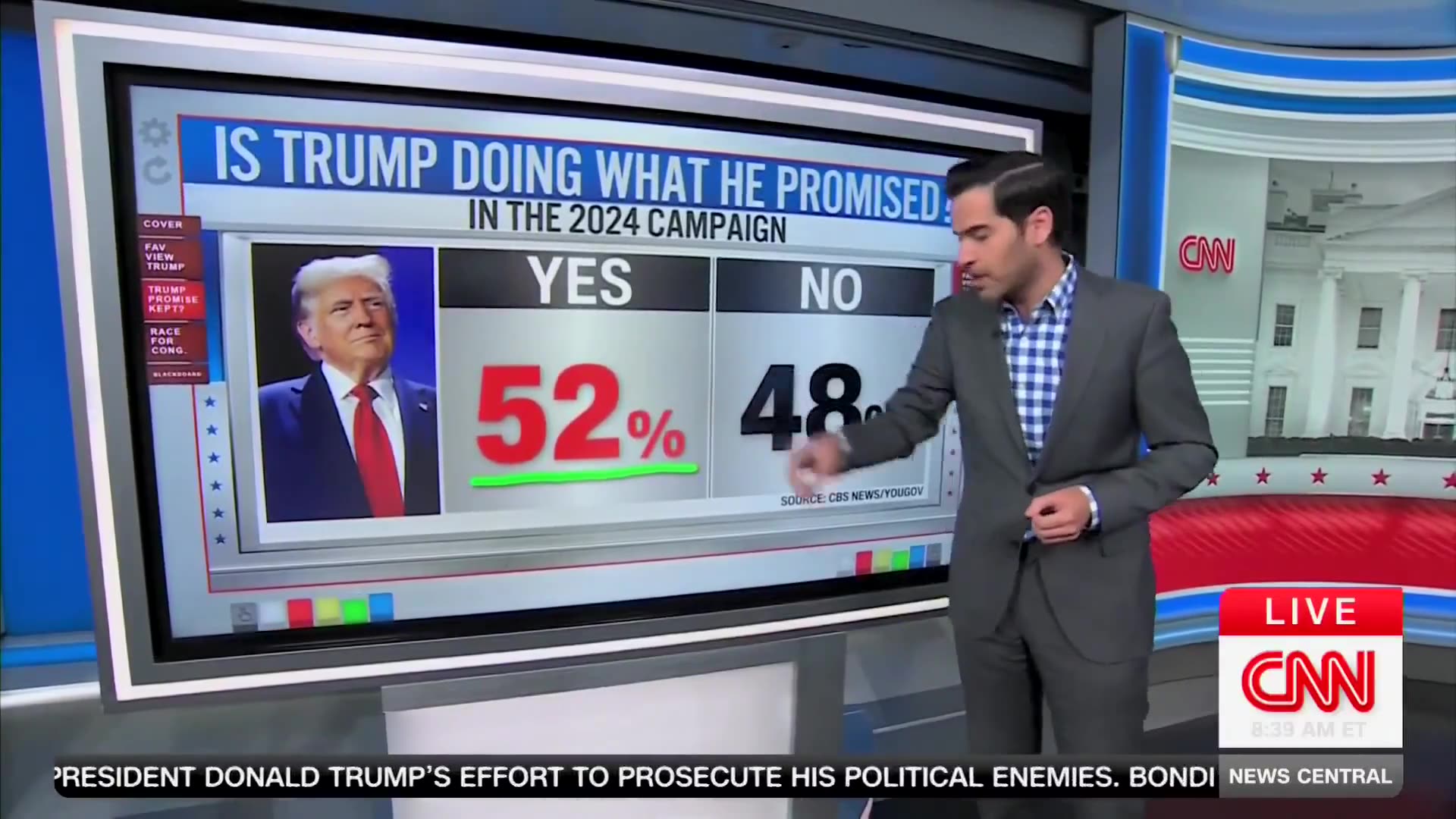 CNNs Data Guy Has Some Bad News for His Audience